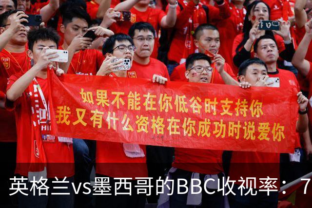 英格兰vs墨西哥的BBC收视率：780万人看直播，集锦回放590万人次